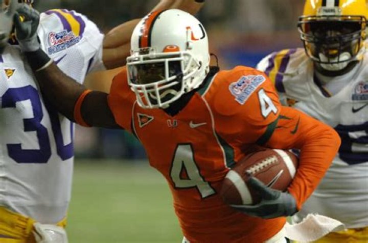 Devin Hester - BlogInfo