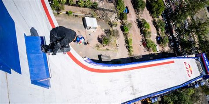 Discoveries And Insights For The Skateboarding World