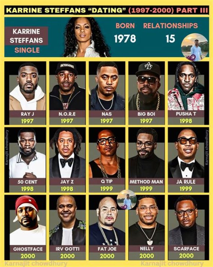 Karrine Steffans And Ghostface Killah: A Complicated Relationship