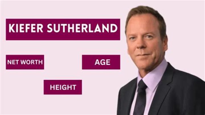 Kiefer Sutherland Net Worth in 2024
