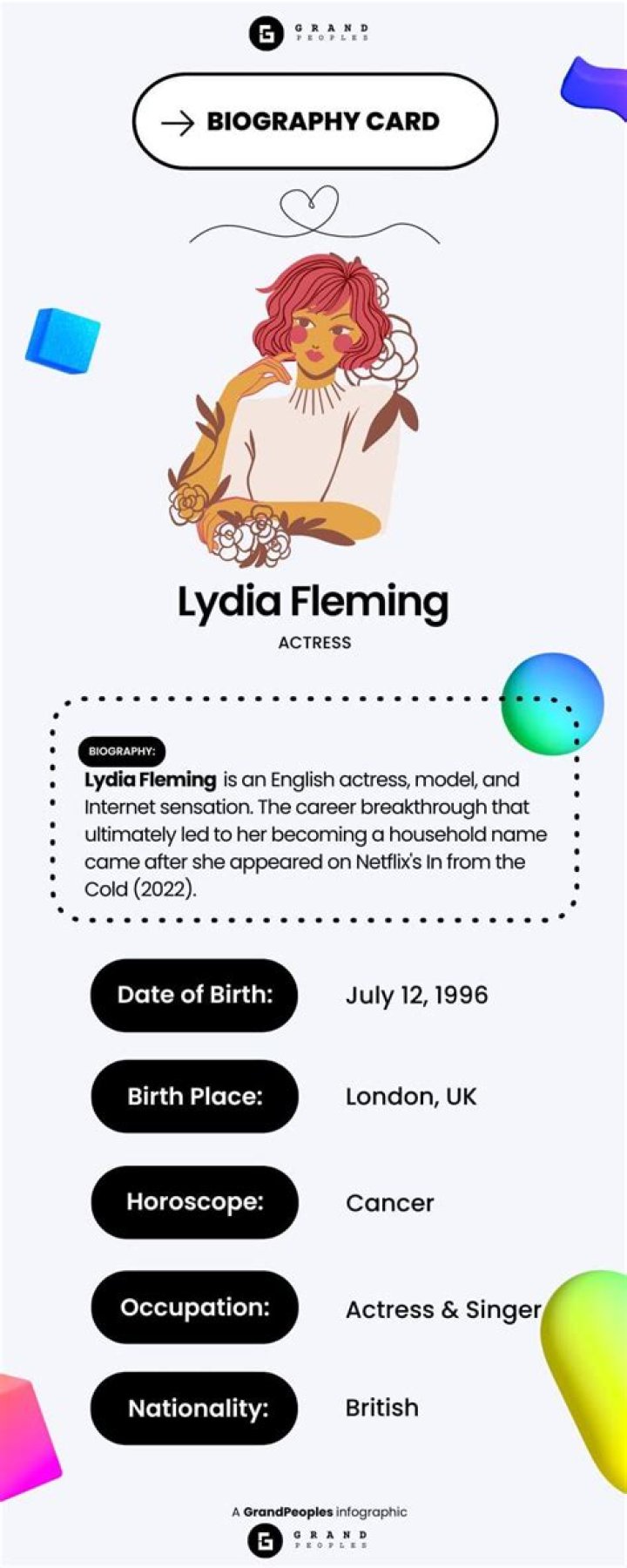 Lydia Fleming - BlogInfo