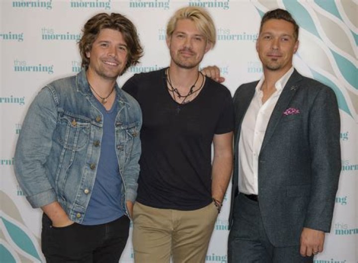 Taylor Hanson Height, Weight, Net Worth, Age, Birthday, Wikipedia, Who, Nationality, Biography