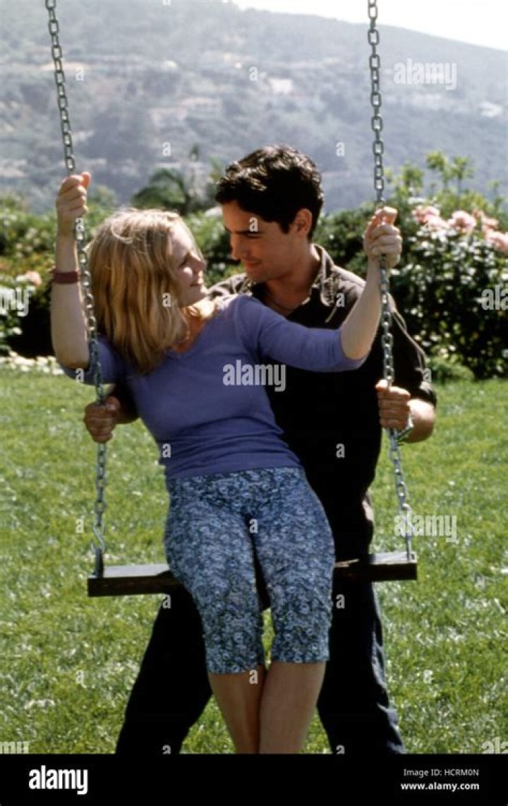 The Intriguing Relationship Of Kirsten Dunst And Jesse Bradford