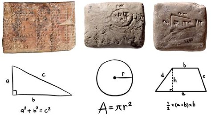 Unraveling The Mathematical Legacy Of Ian J. Turpin: Discoveries And Insights