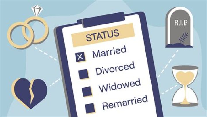 Unveiling Gary Payton's Marital Status: Remarriage And Relationship Insights