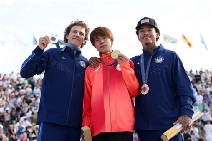 Yuto Horigome Biography, Age, Height, Wife, Net Worth, Family